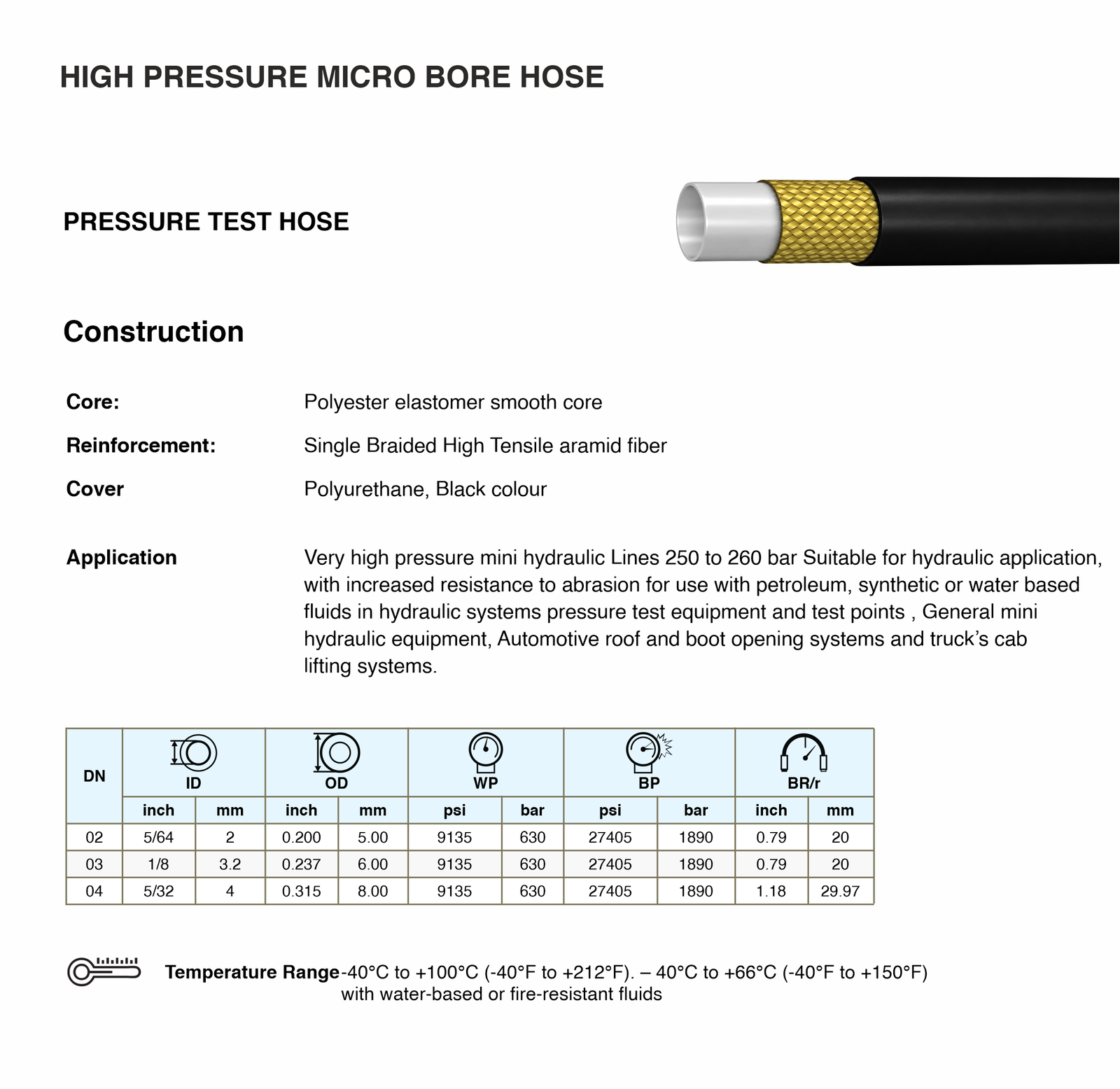 Pressure Test Hose
